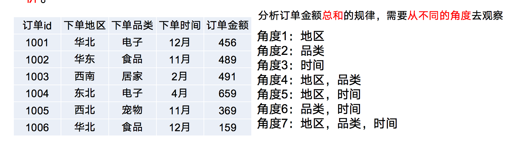 屏幕快照 2019-11-11 下午3.33.23 屏幕快照 2019-11-11 下午3.33.23
